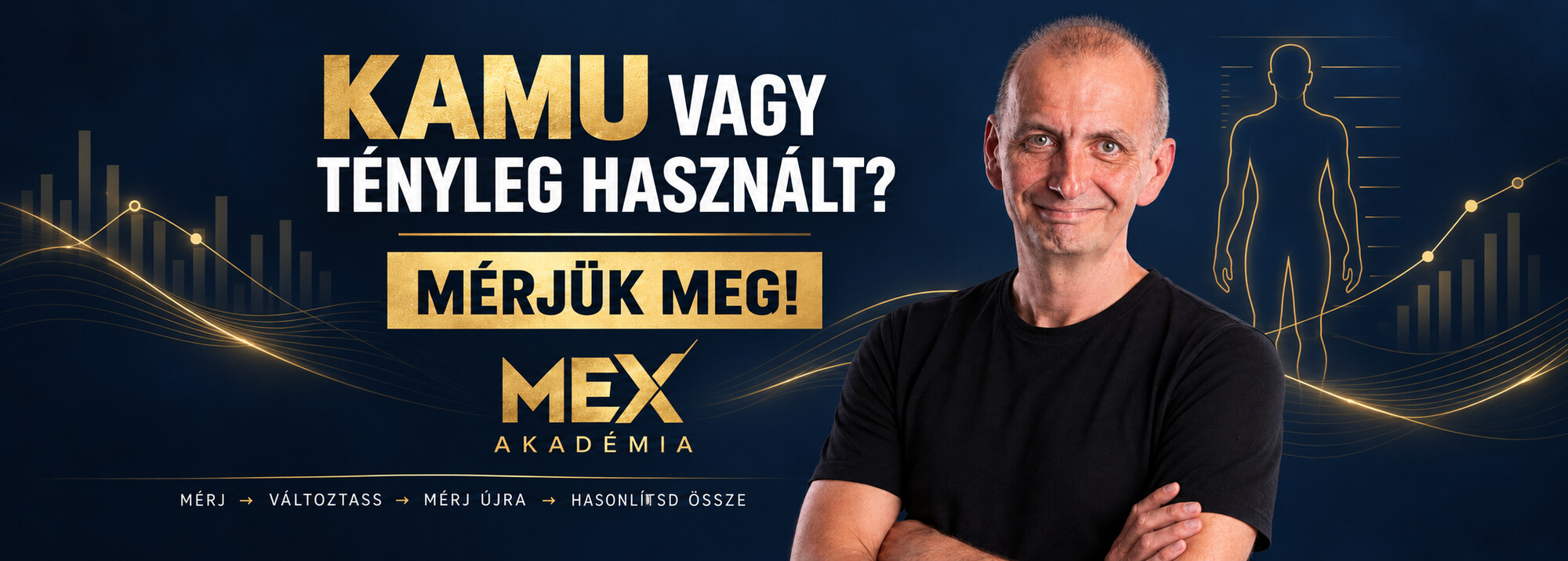 Lantai Tamás Mex – Kamu vagy tényleg használ? Mérjük meg!